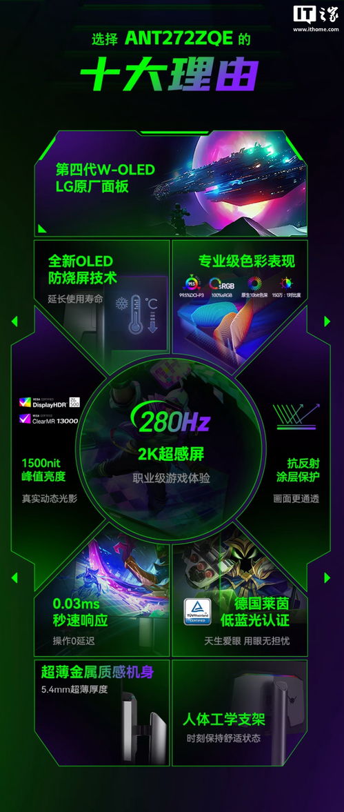 螞蟻電競ant272zqe評測 2999元嘗鮮2K 280Hz OLED電競屏